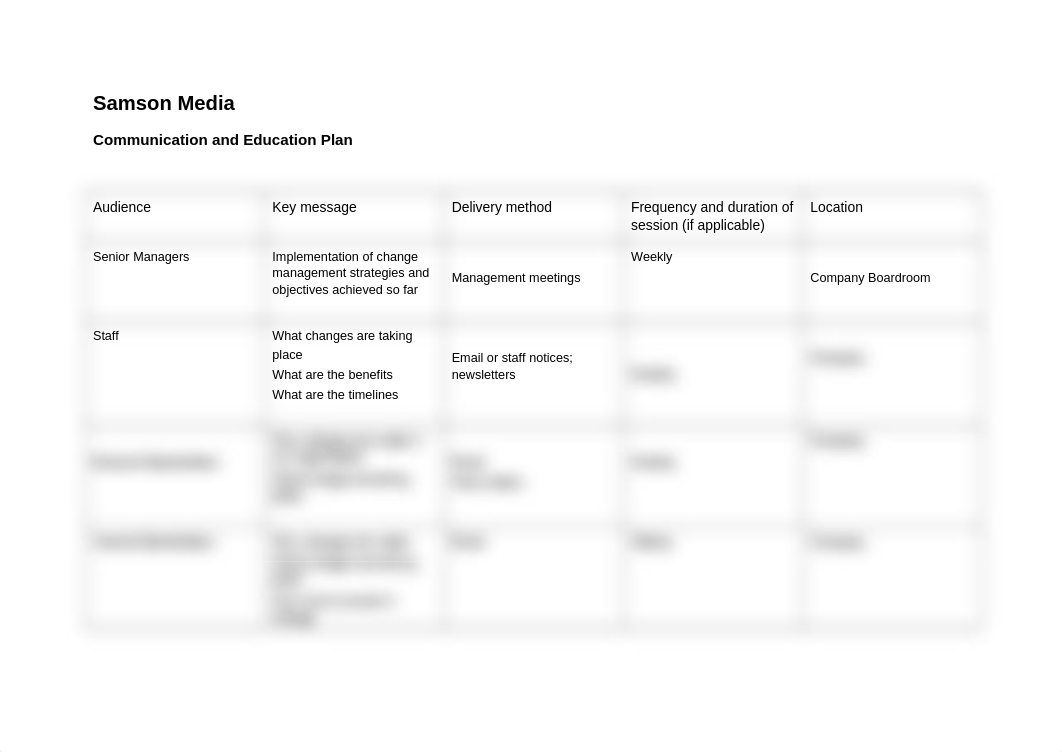 Communication and Education Plan Template.docx_d79jd1zvuxi_page1