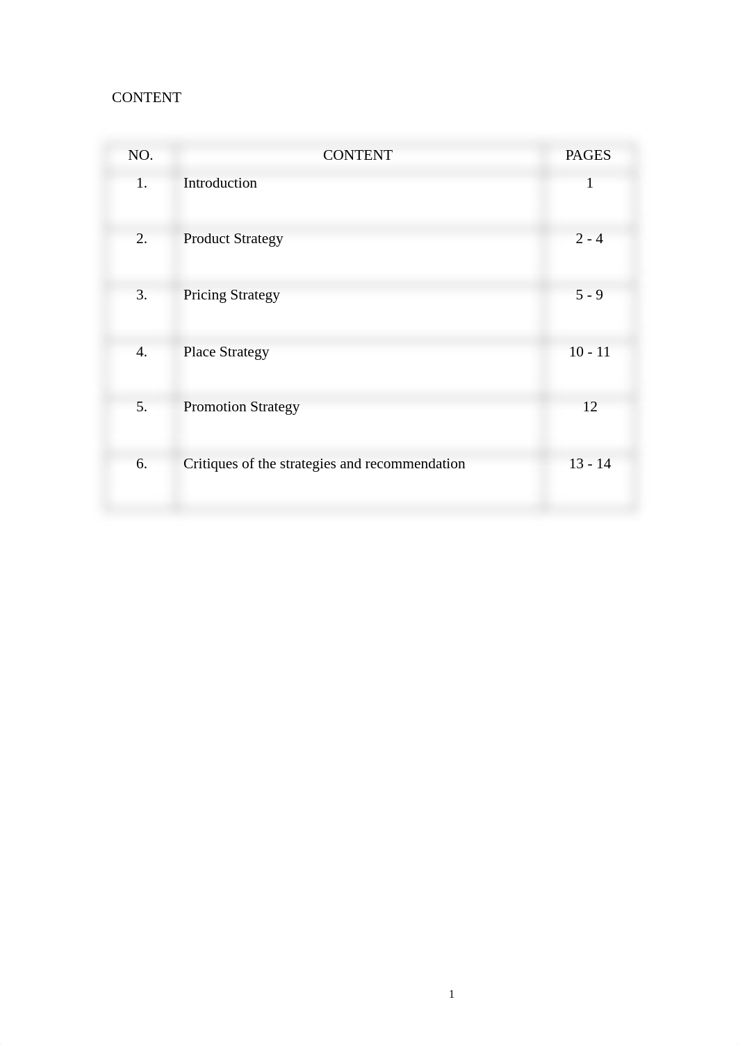 Pringles Analysis.pdf_d79jlerue49_page1