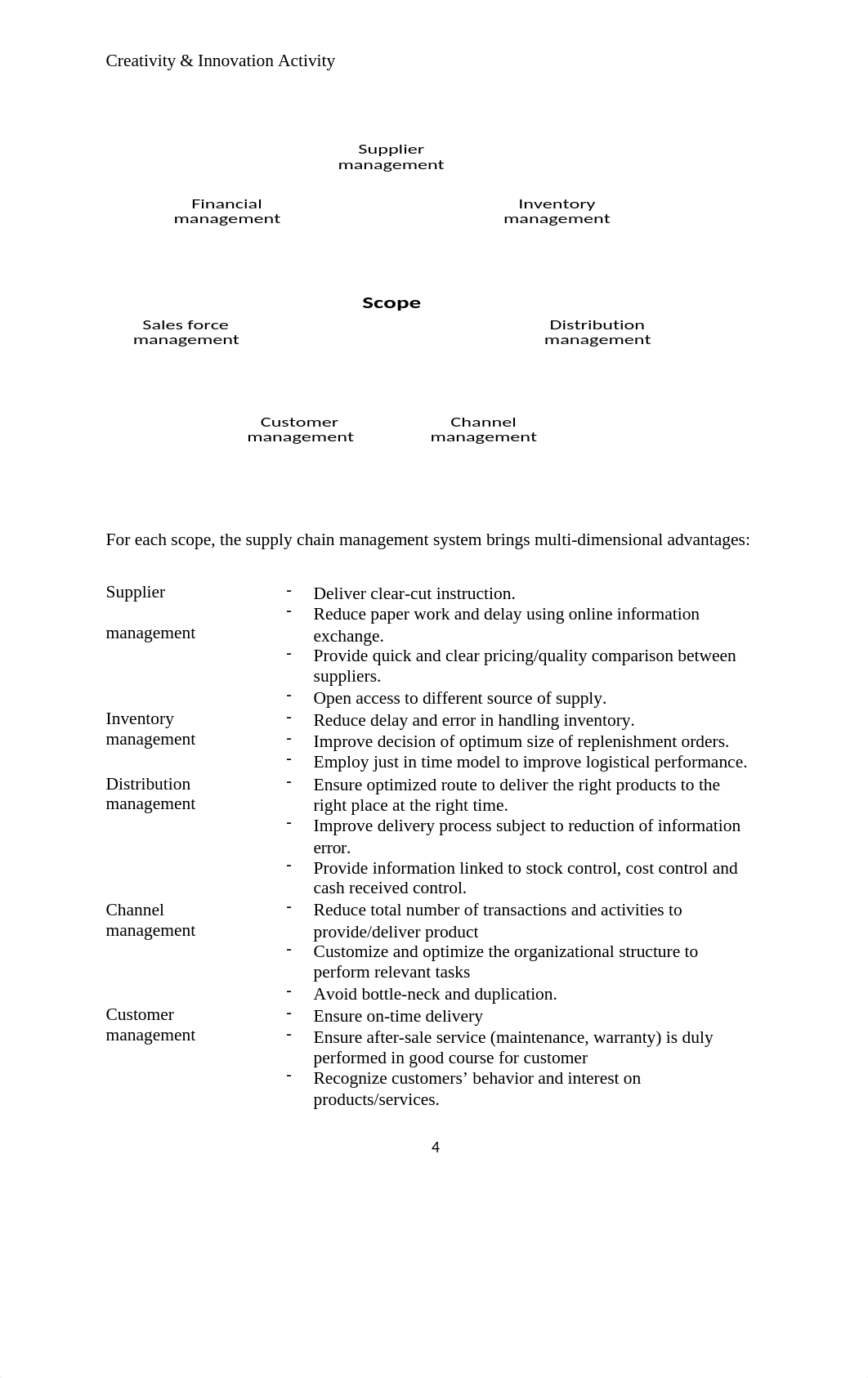 Tran-MIS 87510 - 04.docx_d79pv9zy3lc_page4