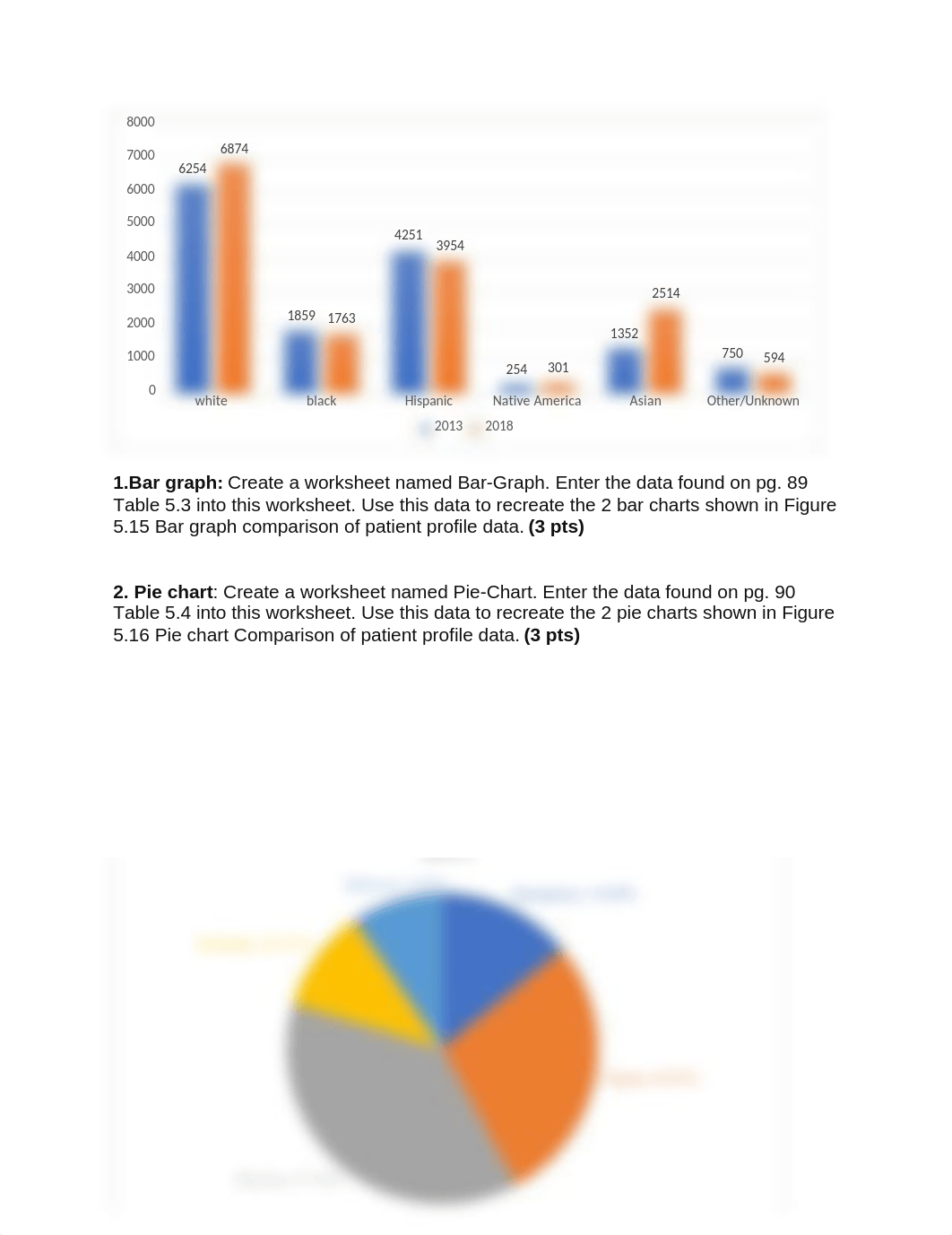 Datasets & Graphs  .docx_d7a06s68o7m_page1