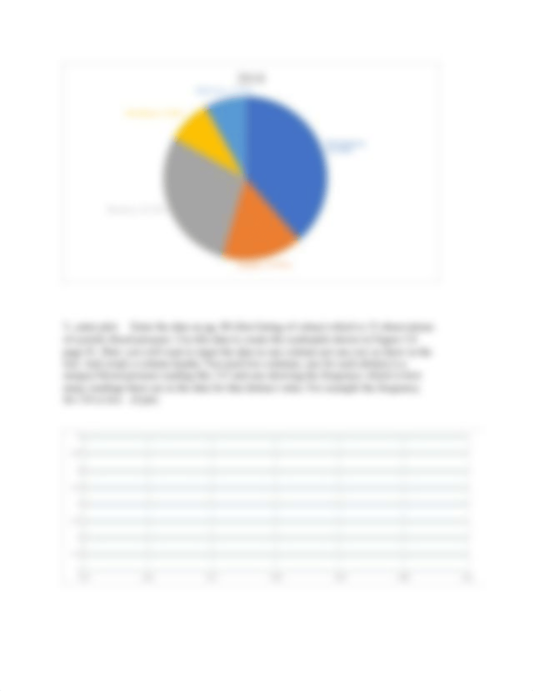 Datasets & Graphs  .docx_d7a06s68o7m_page2