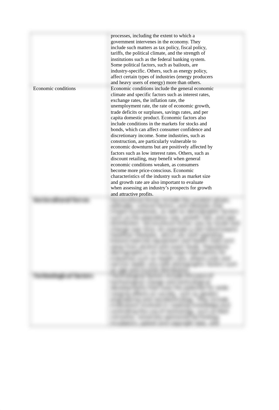 SB CH 3.docx_d7a0au66bfh_page2