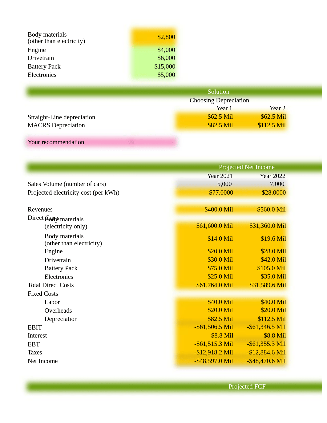 Major project 1 Template (1).xlsx_d7a0zfv67s5_page2