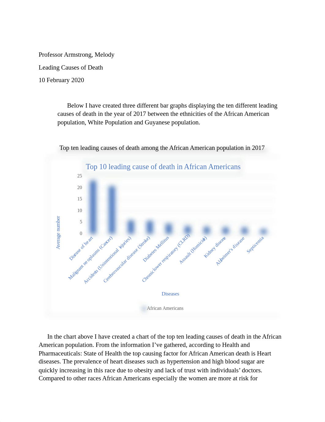 Leading causes of death.docx_d7a2gwp3xbp_page1