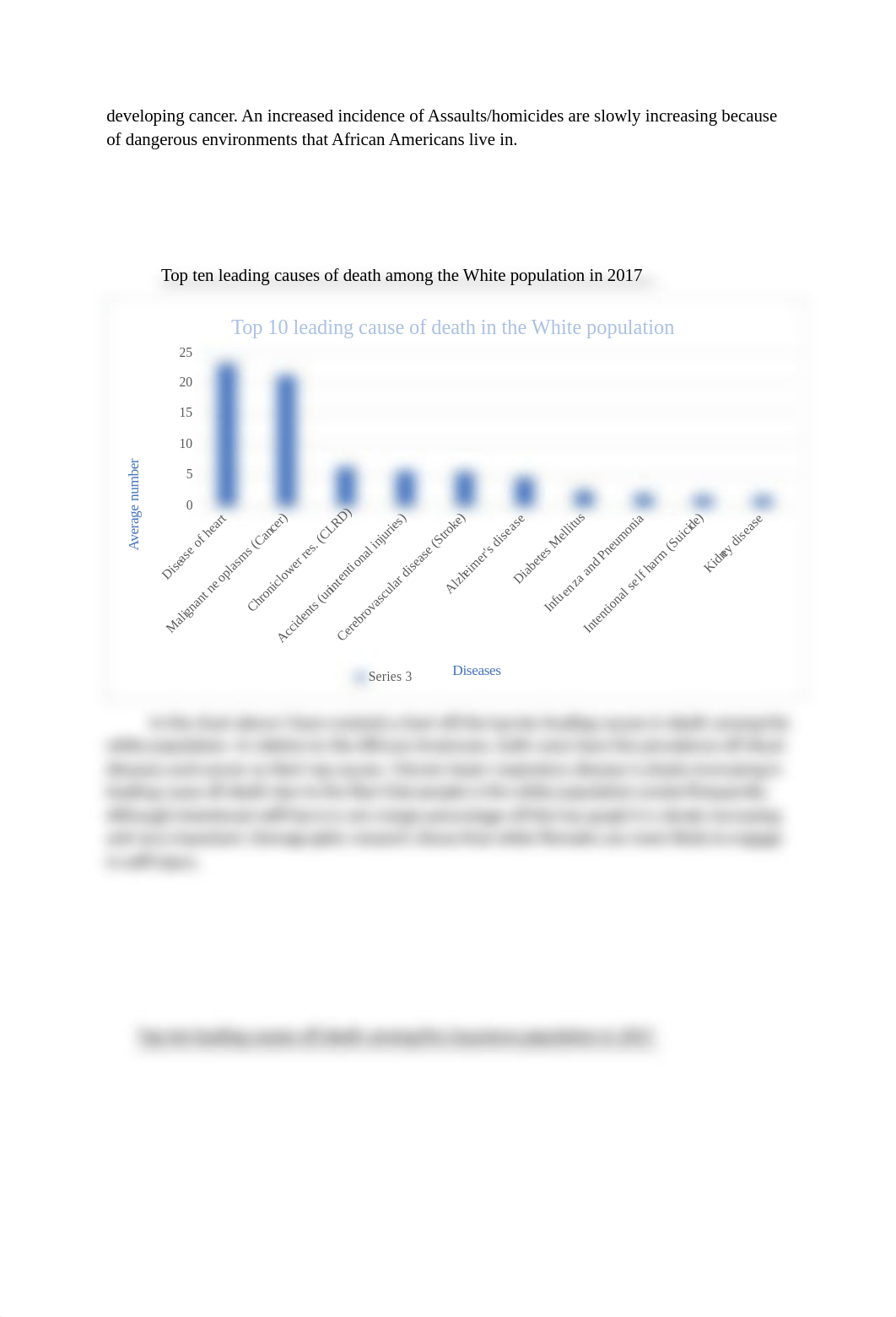 Leading causes of death.docx_d7a2gwp3xbp_page2