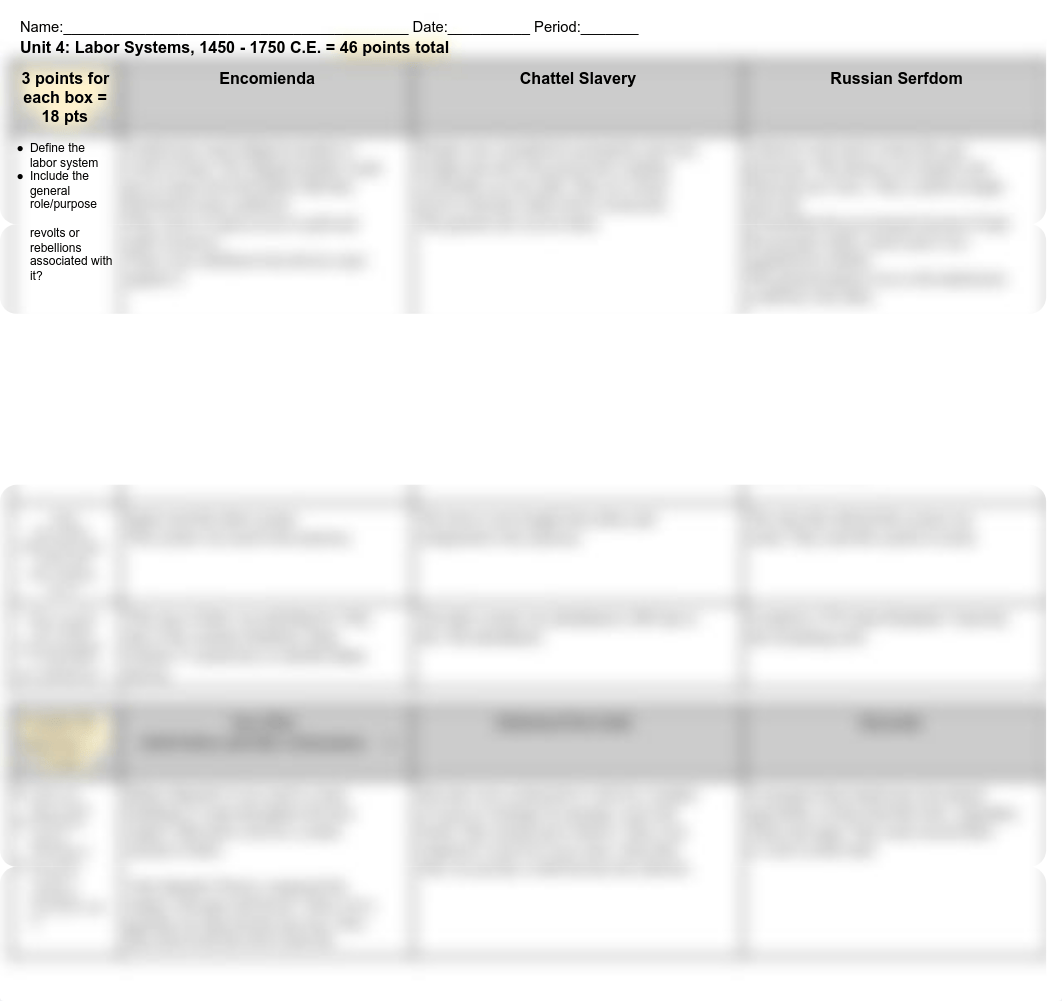 Copy of Unit 4 - Labor Systems Graphic Organizer 1450-1750 (1).pdf_d7a3vwr9w5n_page1