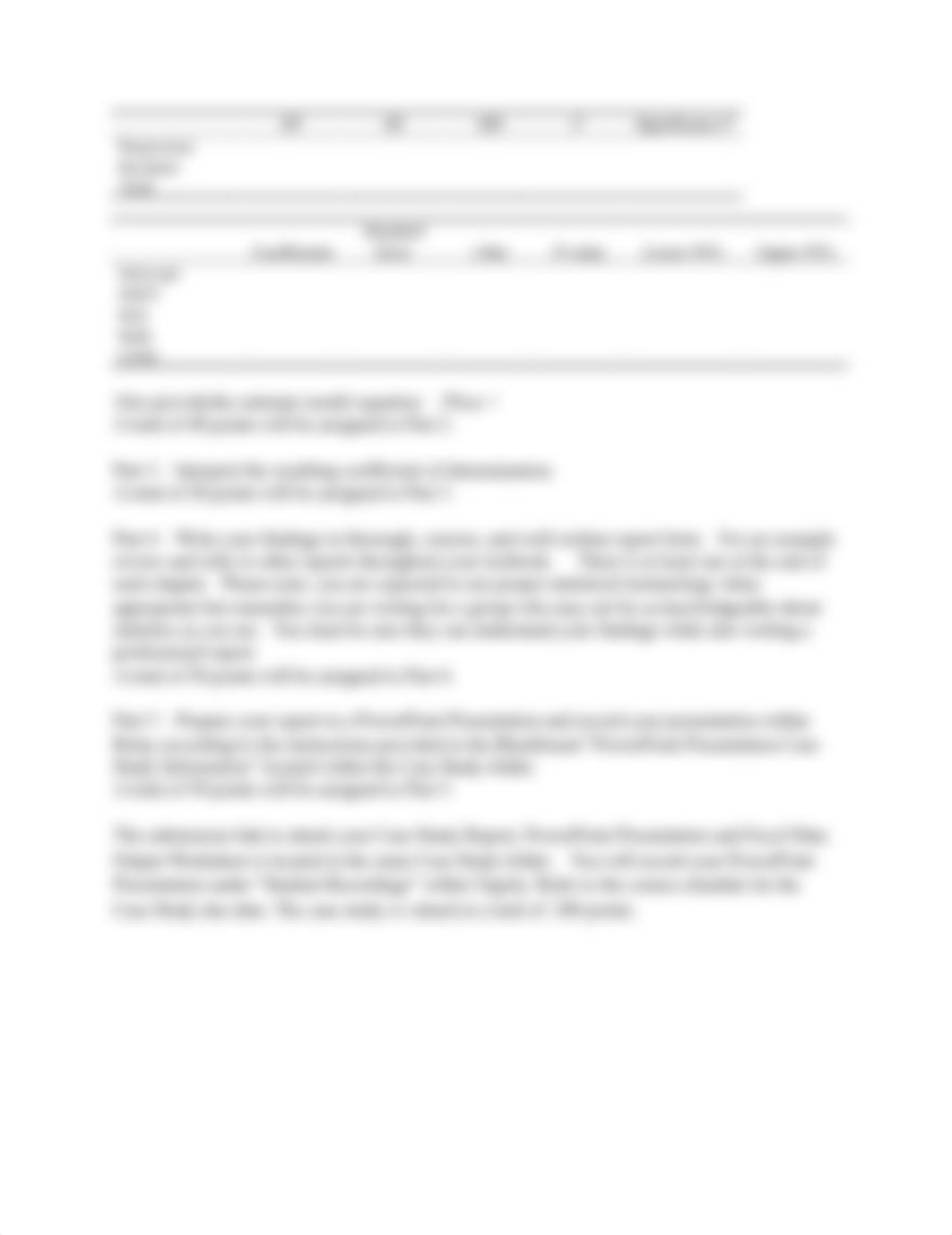 The Case Study - Indiana Real Estate - GBA306 Stats II  (1).docx_d7a4y5ej3ur_page2