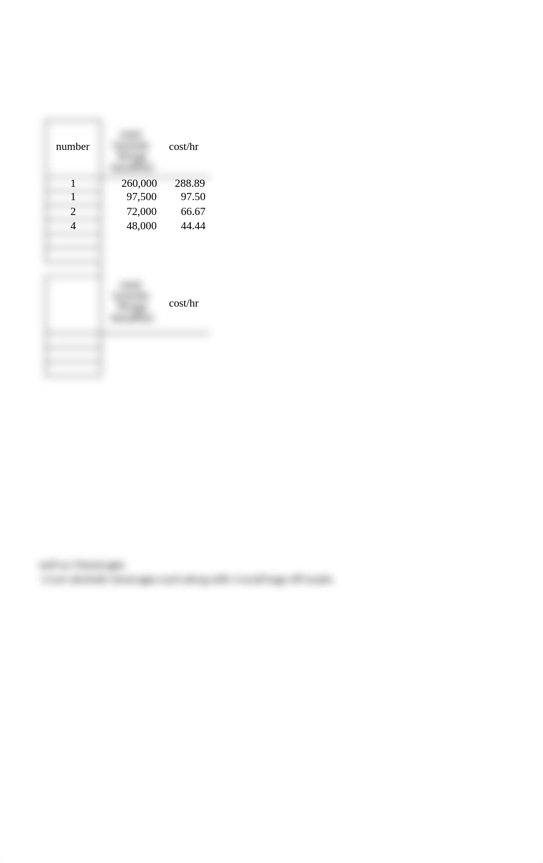 global economic group exercise.xlsx_d7a7uep009a_page3