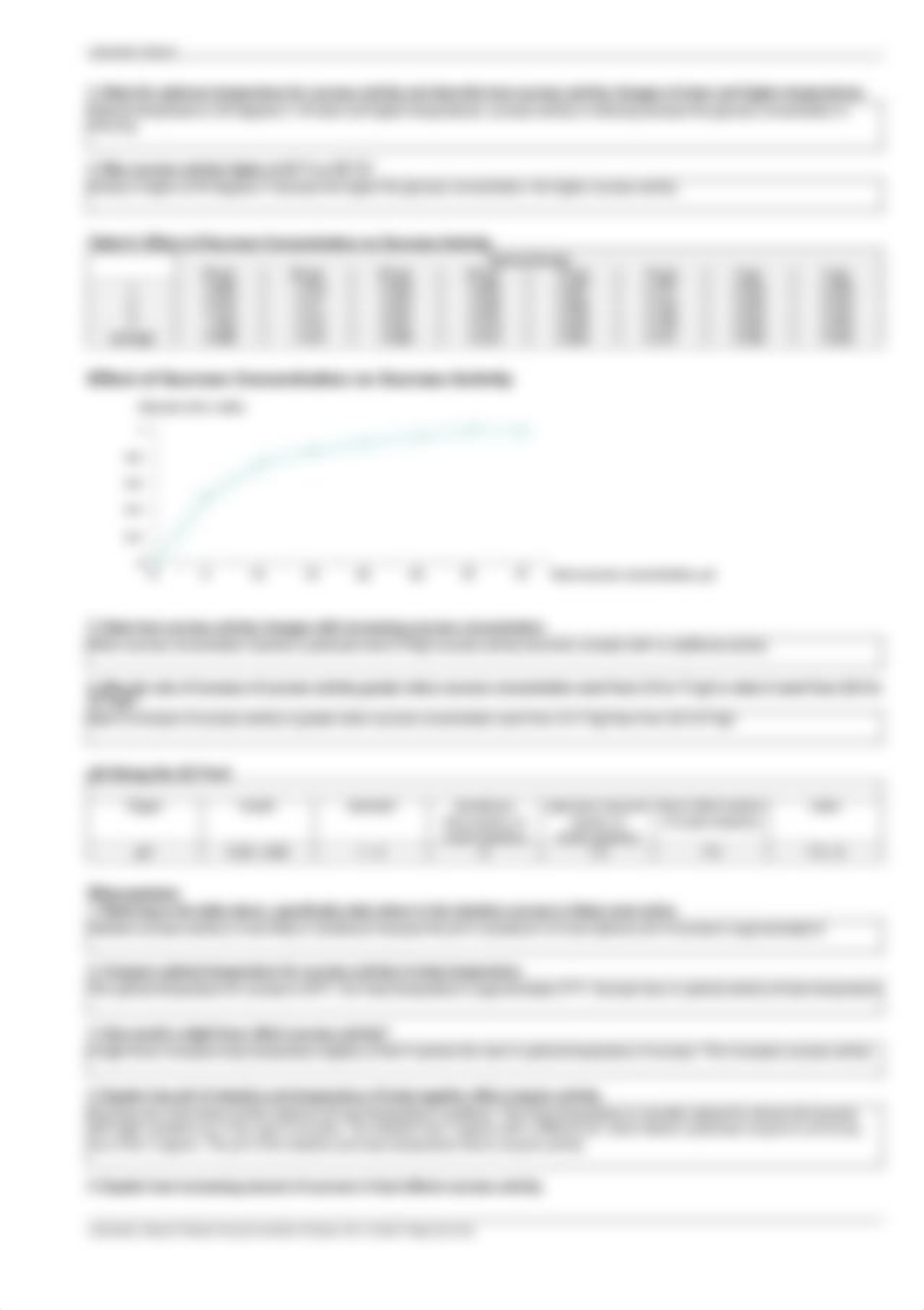 Lab Report Enzyme Activity.pdf_d7a924kcb4q_page3