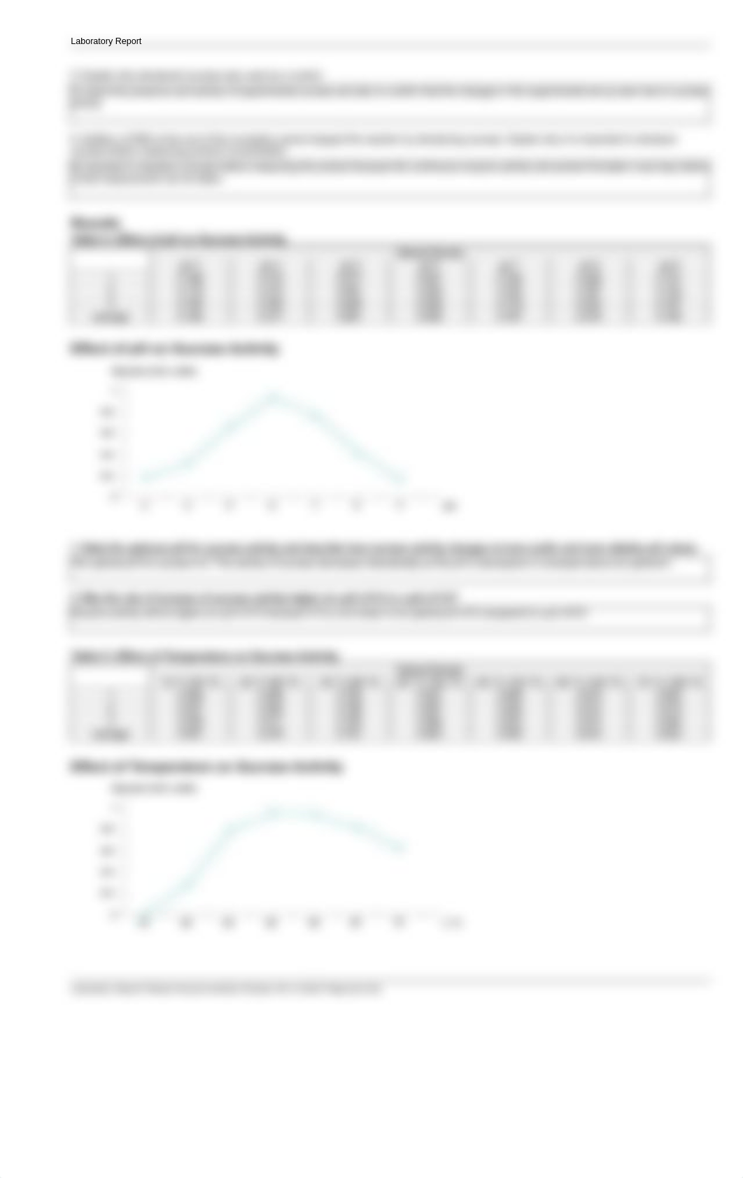 Lab Report Enzyme Activity.pdf_d7a924kcb4q_page2