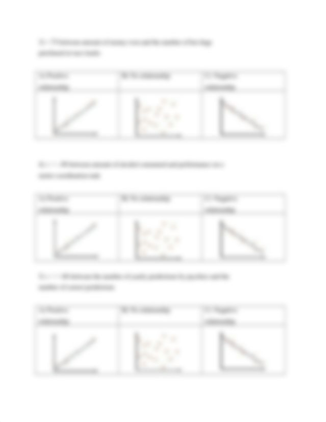 M4A1 - Correlation Interpretation.docx_d7aa0k6196q_page2