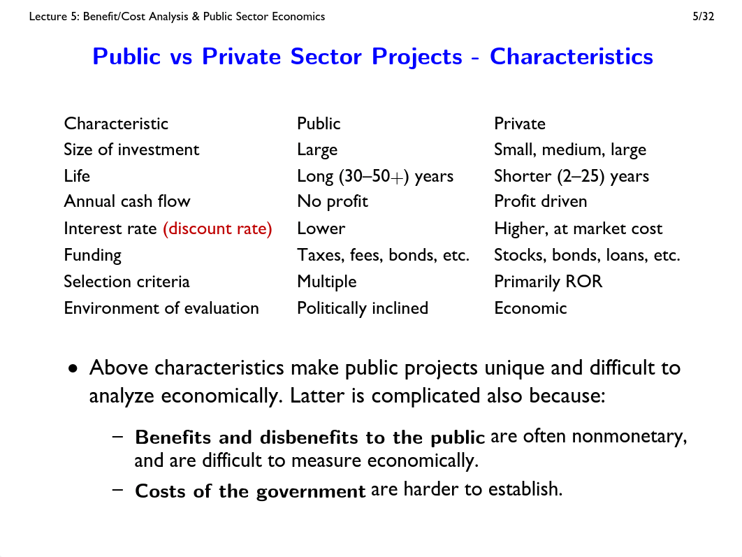 05-SysEng6103-2020Spring-Benefit_Cost_Analysis_and_Public_Sector_Analysis.pdf_d7abqmkx9bb_page5