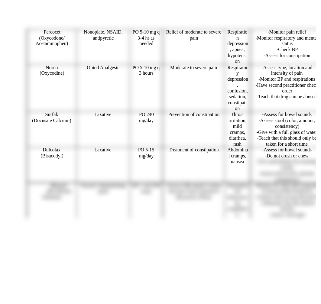 maternal drugs information sheet - notes_d7afyu64cvk_page2