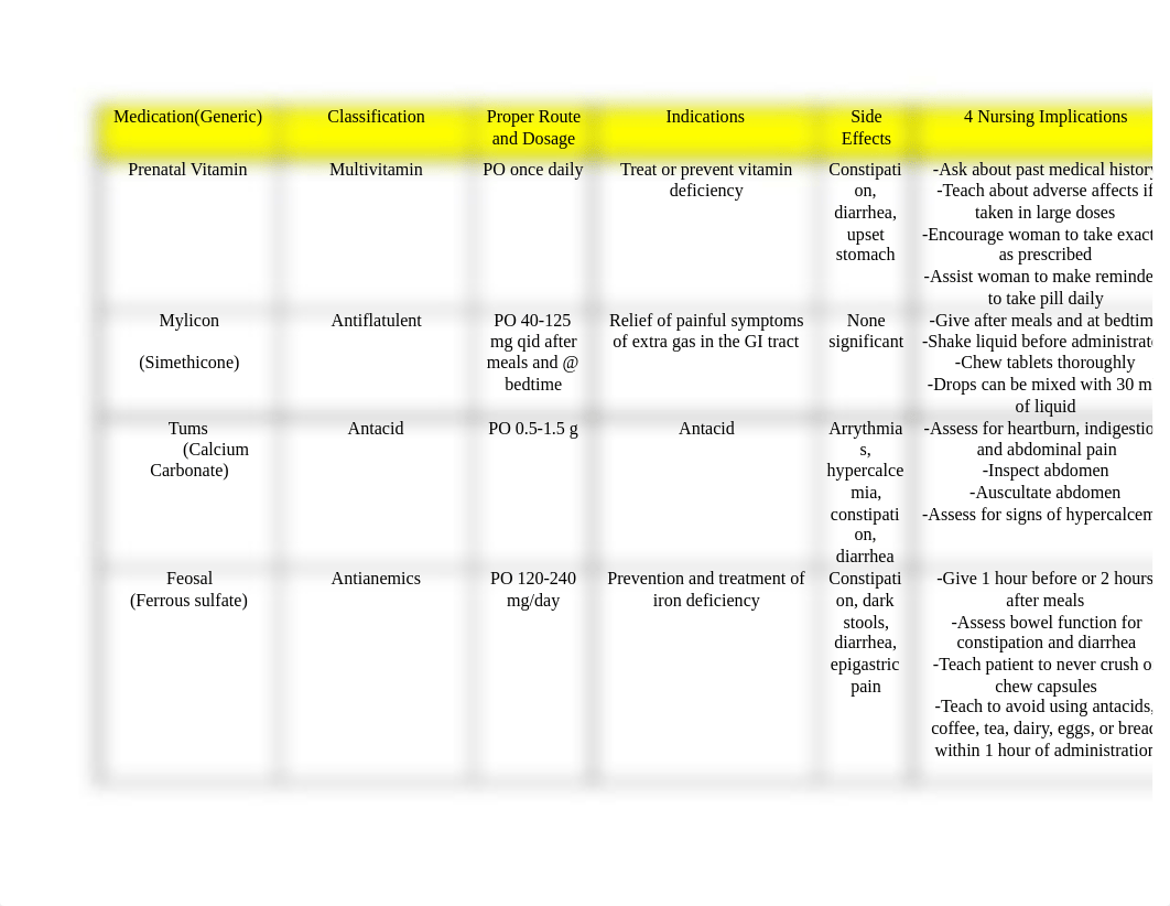 maternal drugs information sheet - notes_d7afyu64cvk_page1