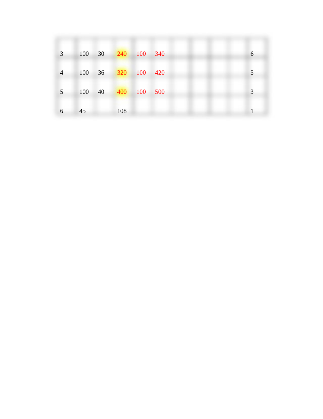 Problem set 6_d7agipt0gkf_page2