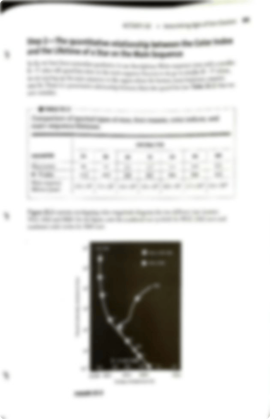 Lab 9 LADA22.pdf_d7agiwucx85_page3