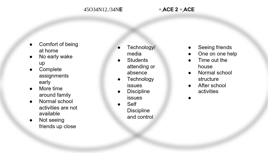 Assignment #9 - Compare & Contrast.pdf_d7al1zh8ysv_page2