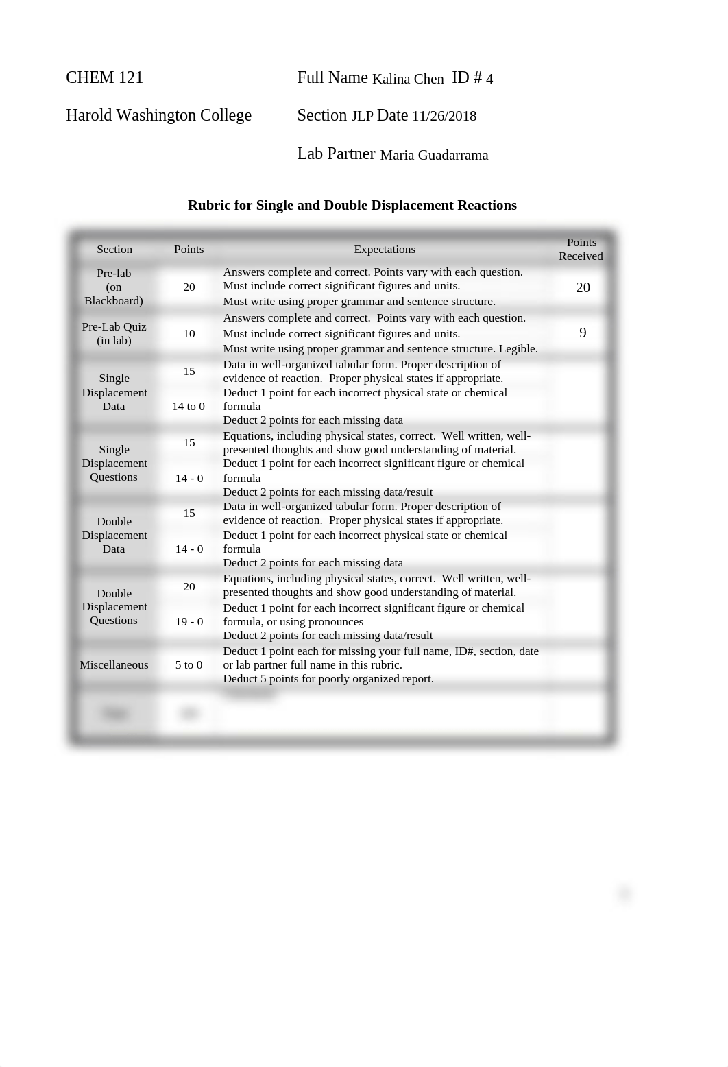 18F-10-C121-6A-Displacement-RF.docx_d7an5h9i3wg_page1