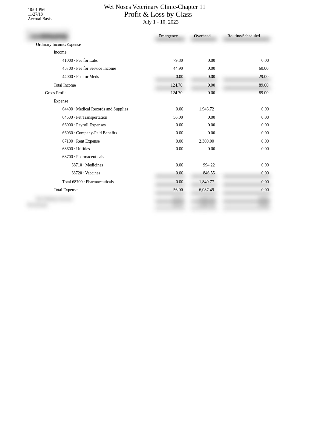 CH11_A2 Profit and Loss by Class.xlsx_d7ap0lib823_page4