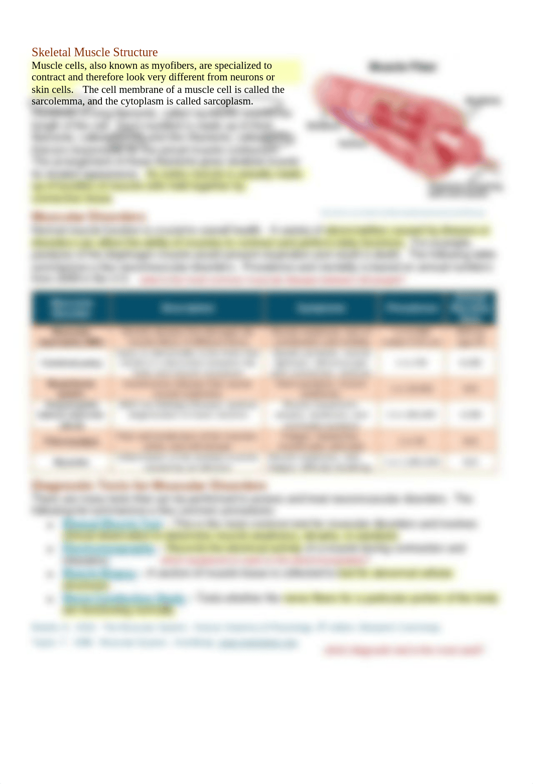 Kami Export - ISABEL FAITH SORIANO - Edited_HASPI_LAB_2019muscular_system.docx.pdf_d7aqt9qfcde_page2