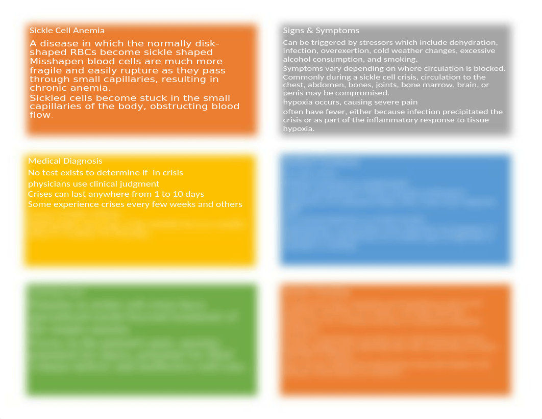 Concept Map Sickle Cell Anemia.docx_d7aqxkb3n71_page1