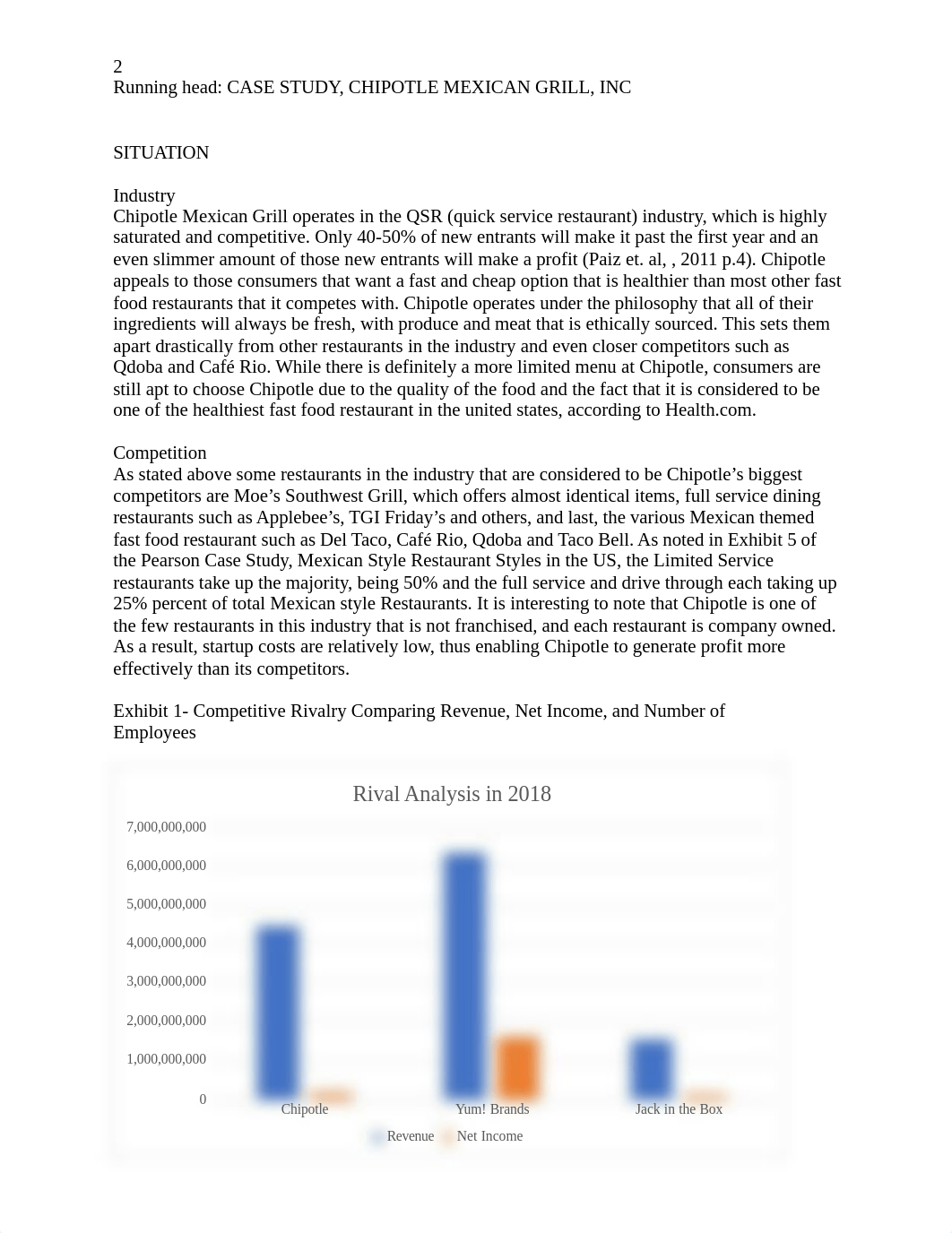 Chipotle Case Analysis.docx_d7arims4i5s_page2