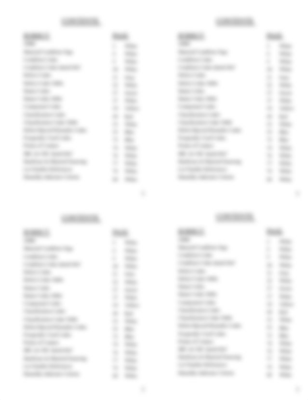 NAVSUP P-805 Defect Code Pocket Guide.pdf_d7asoinvl8v_page5