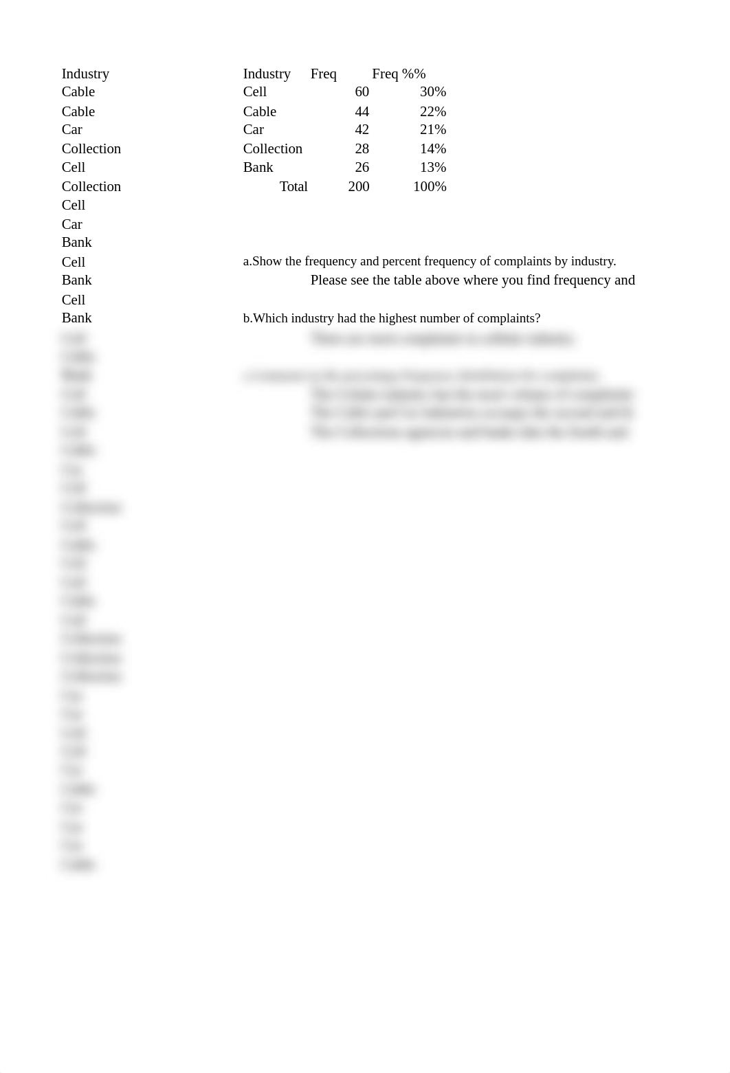 BDAT 1005-90 Data Analysis Fundamentals - Lab Week 4.xlsx_d7at57znq25_page3