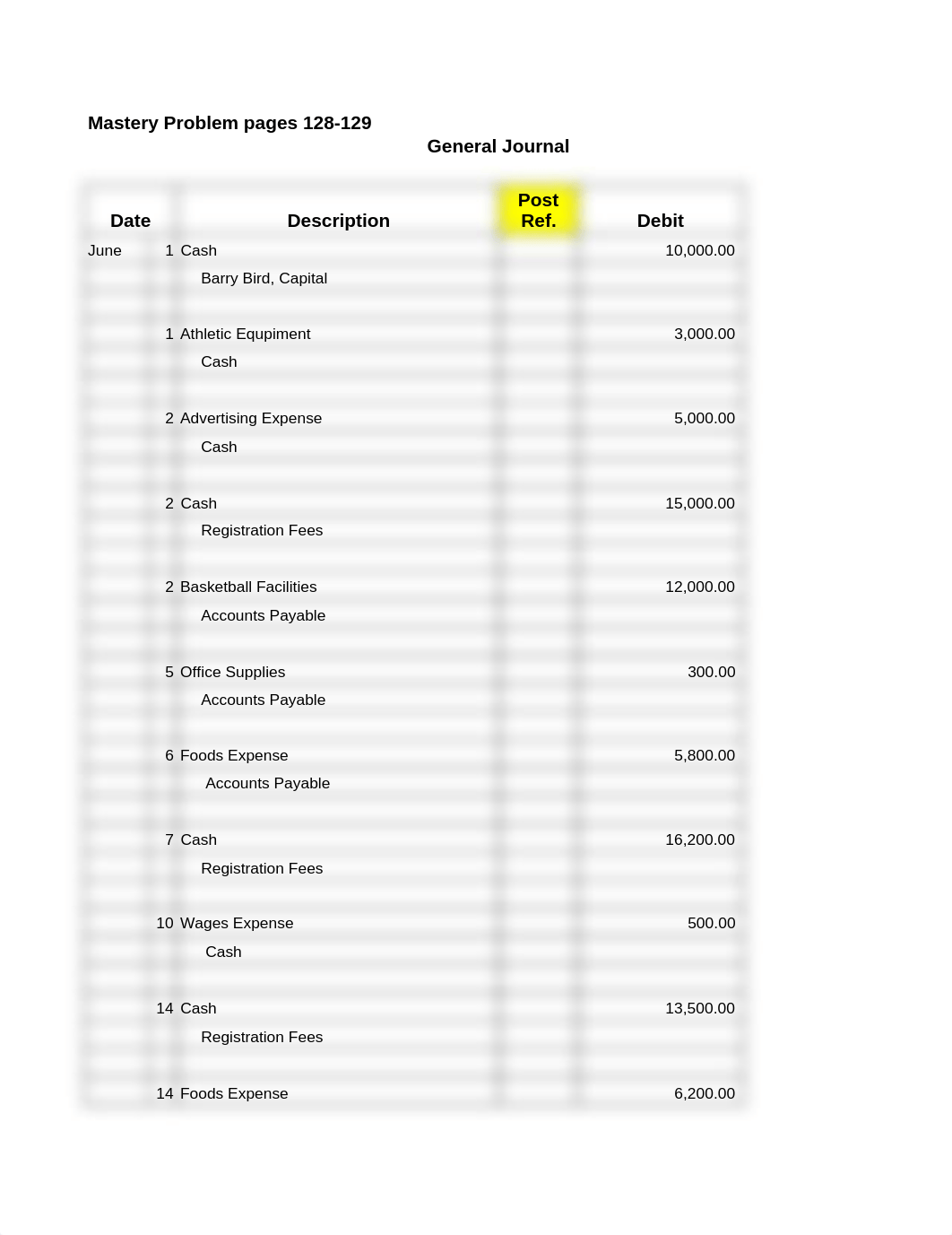 Acc1010 Ch4 Mastery problem.xls_d7awm986400_page1