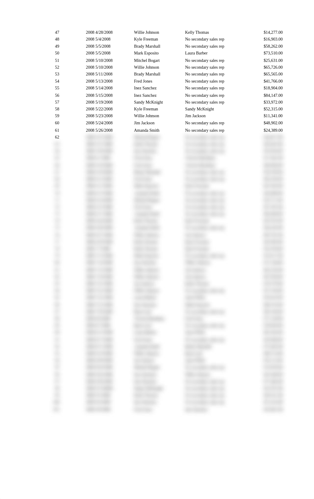 Capstone Auditing .xlsx_d7b4tbx5nn8_page2