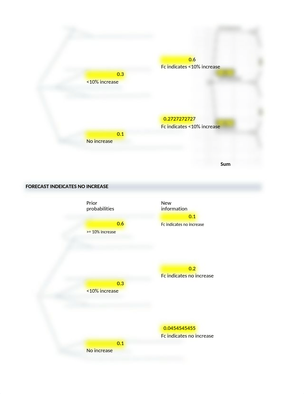 Applegold case.xlsx_d7b81hy9qnx_page2