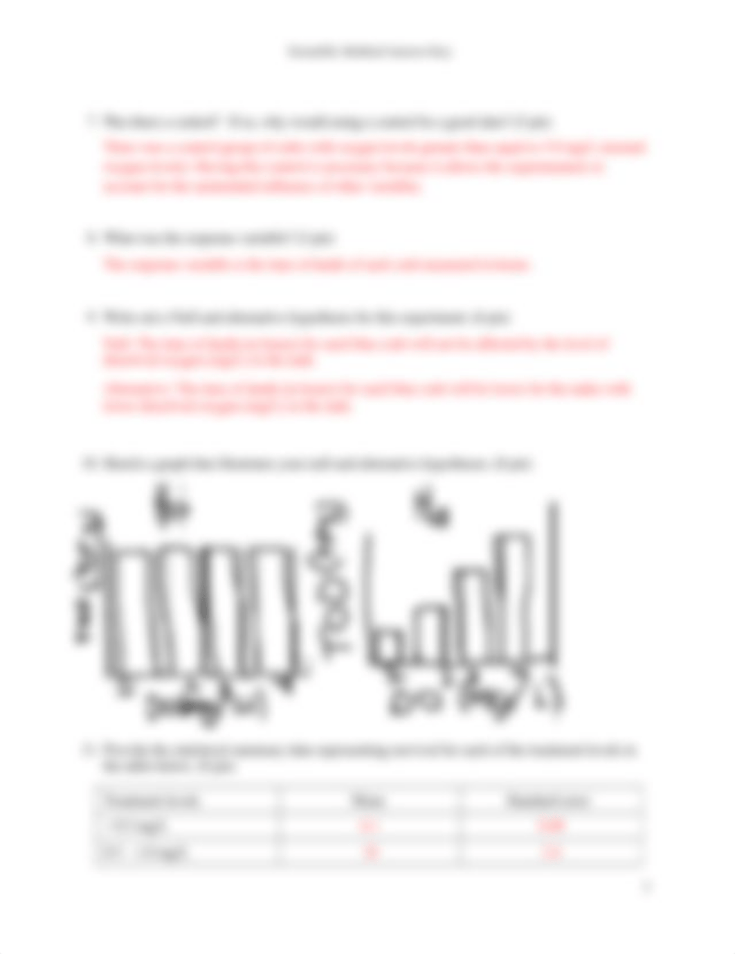 ENST202_Lab02_Scientific Method_Answer Sheet final copy.docx_d7bcyf9gt5c_page2