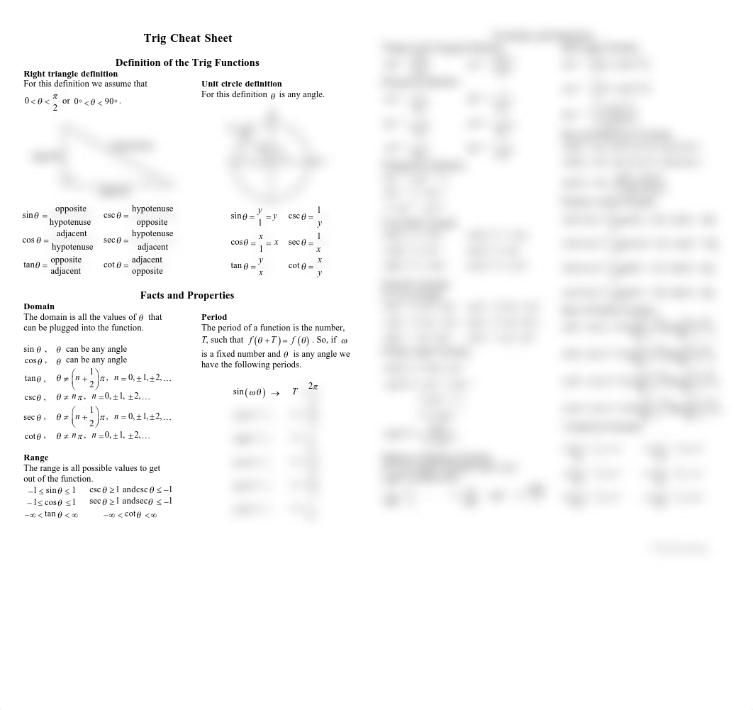 Trig cheat sheet.pdf_d7bdw36zjd0_page1