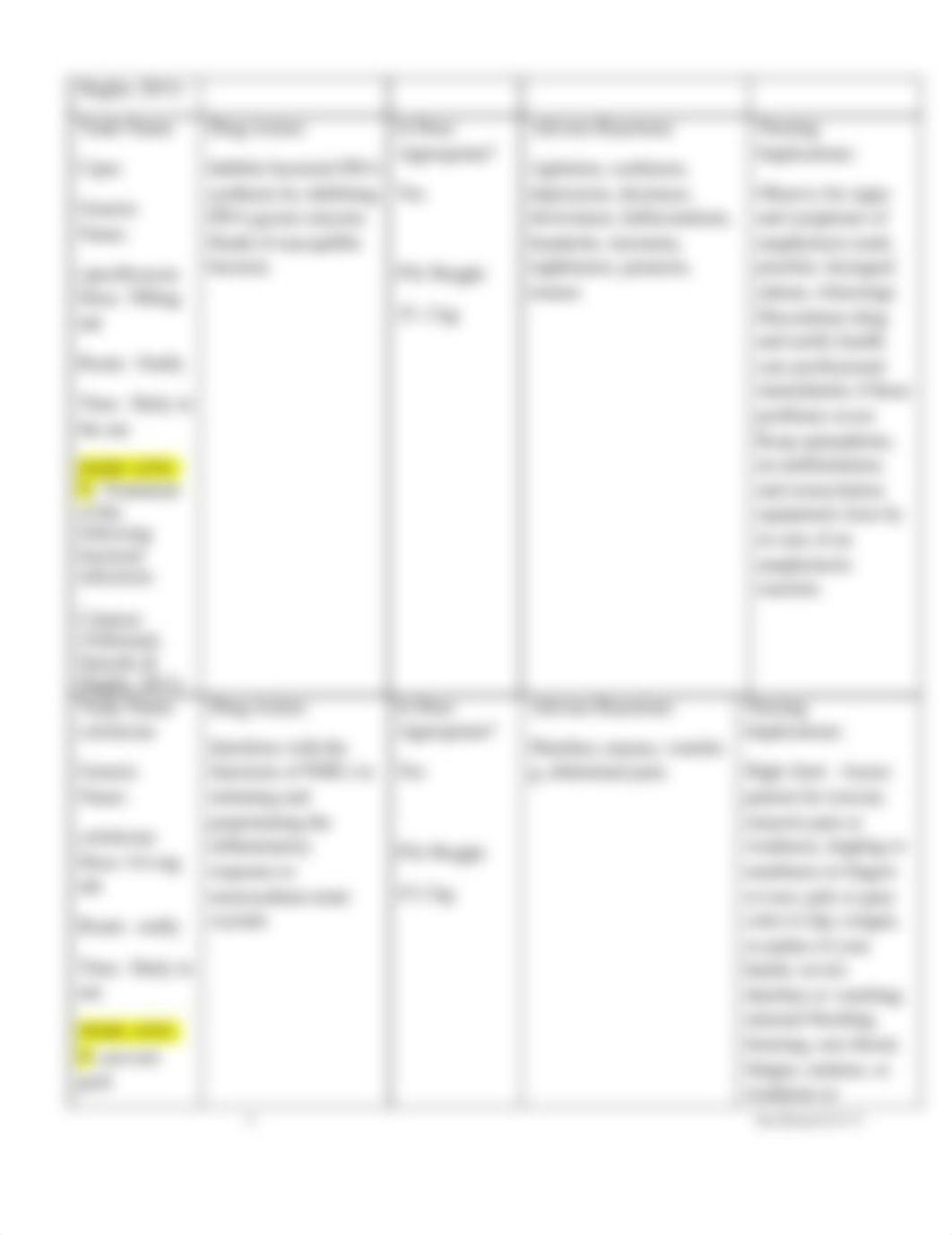 MED SURG2 Care Plan1_d7bpteq17ys_page4