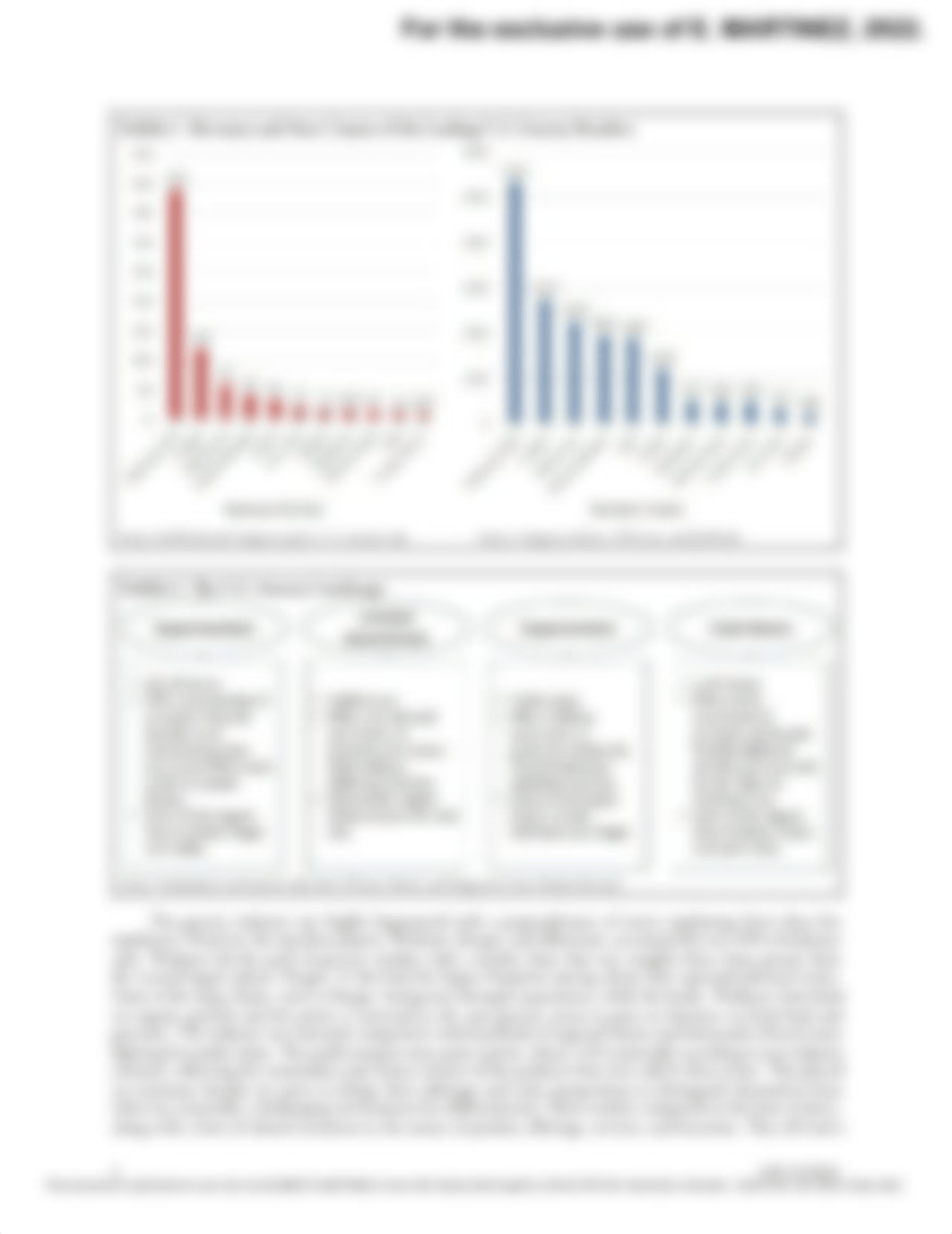 Aldi and the Hard-Discounters - Case Study.pdf_d7bpueshnb8_page2