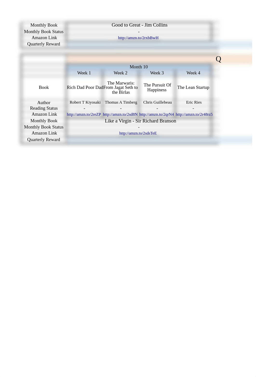 PavanBhattad_BookReadingPlan.xlsx_d7bujzrdvld_page2