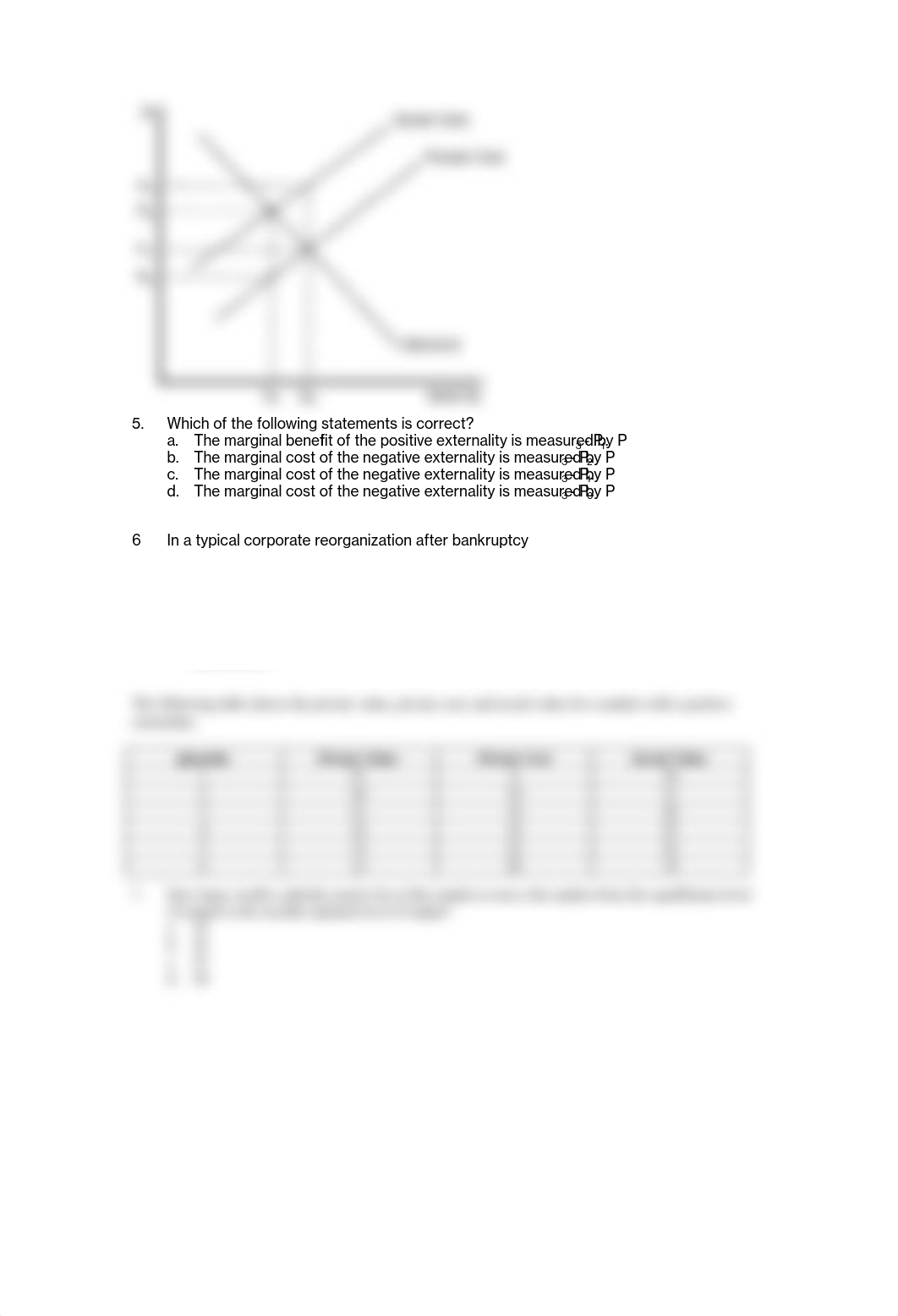 Econ midterm 2_d7bv2r9hpa1_page2