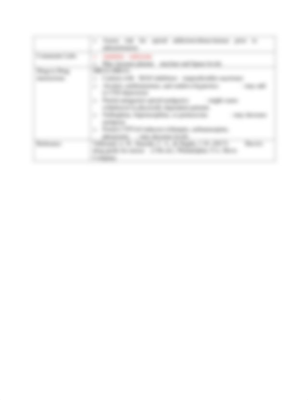 PERCOCET MED SHEET.pdf_d7bx64sidfz_page2