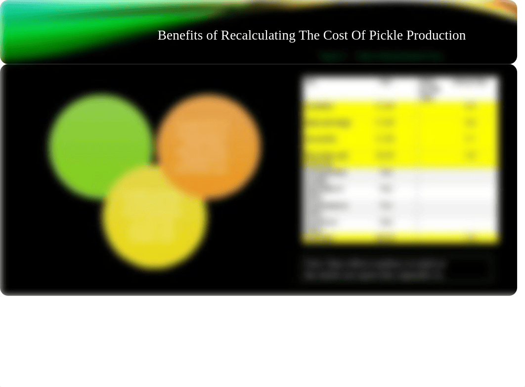 MBA-FPX5010_Product Pricing Recommendation.pptx_d7bxh28tsil_page5