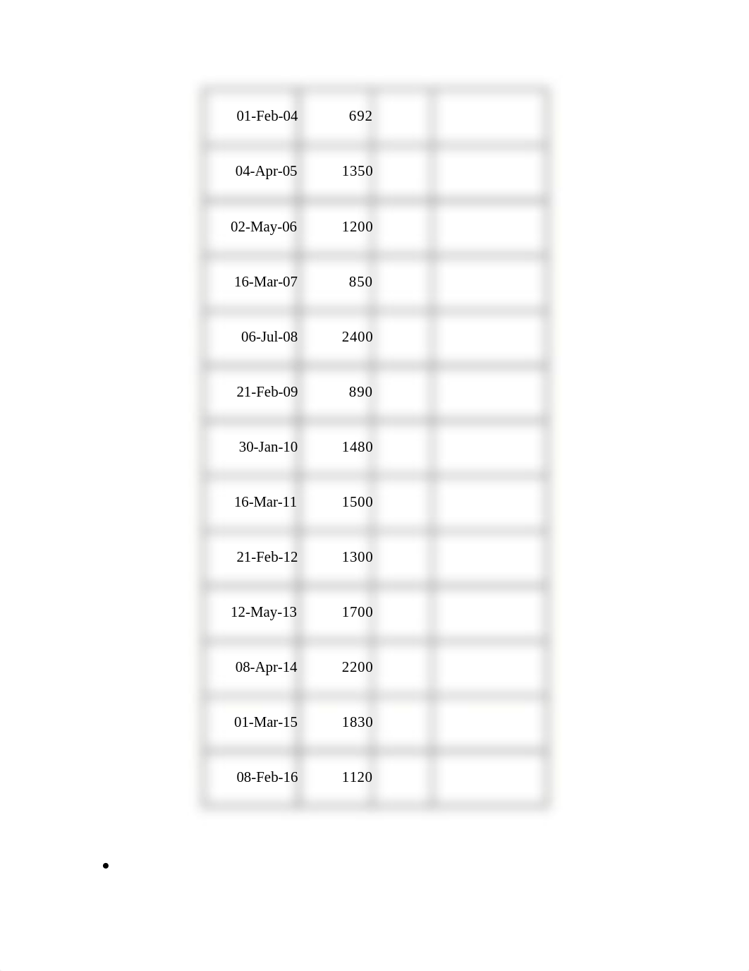 Homework V River Flooding CLC.docx_d7by95slnzj_page2