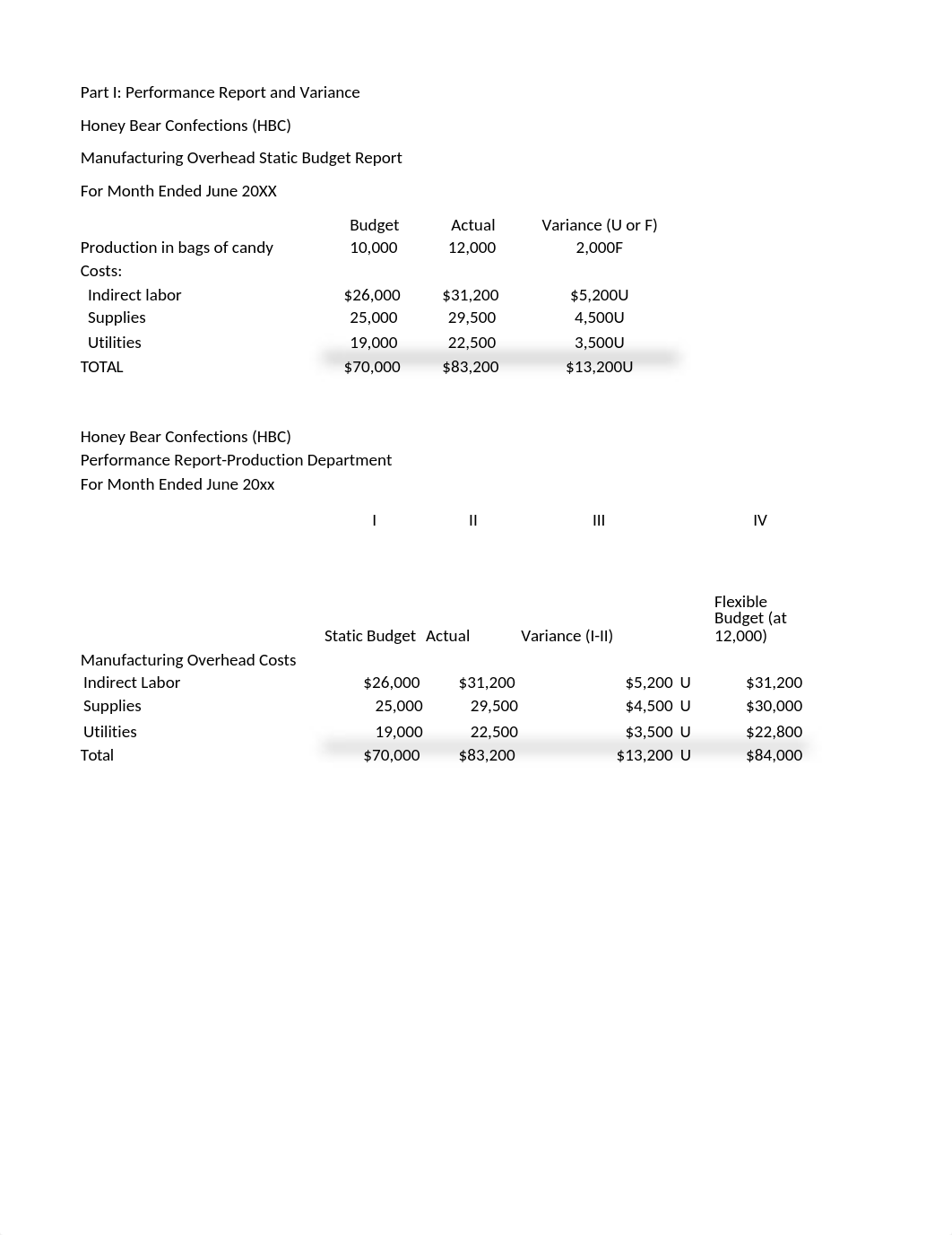 IGOO9_Excel_S_Moore.4.xlsx_d7c047wxspc_page1