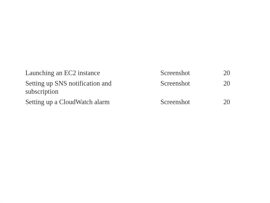 NETW211 Module 6 PPT .pptx_d7c2ls9vubz_page2