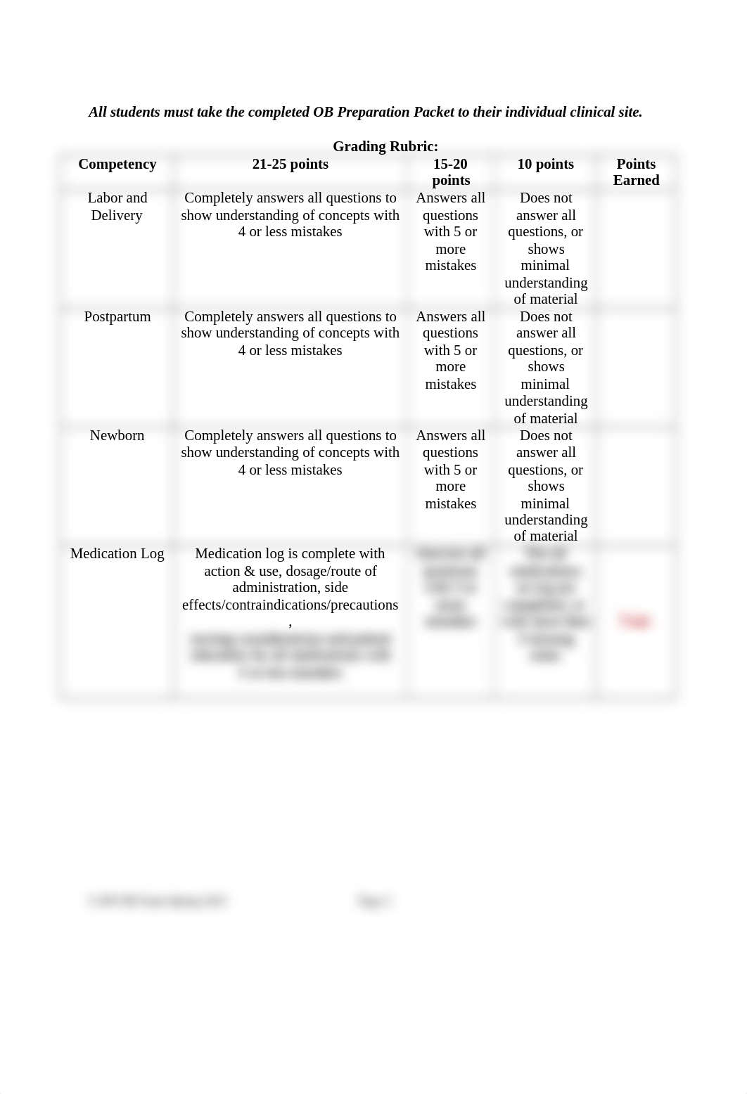 OB Prep Packet with MedLog .docx_d7c3zdr3vp2_page2