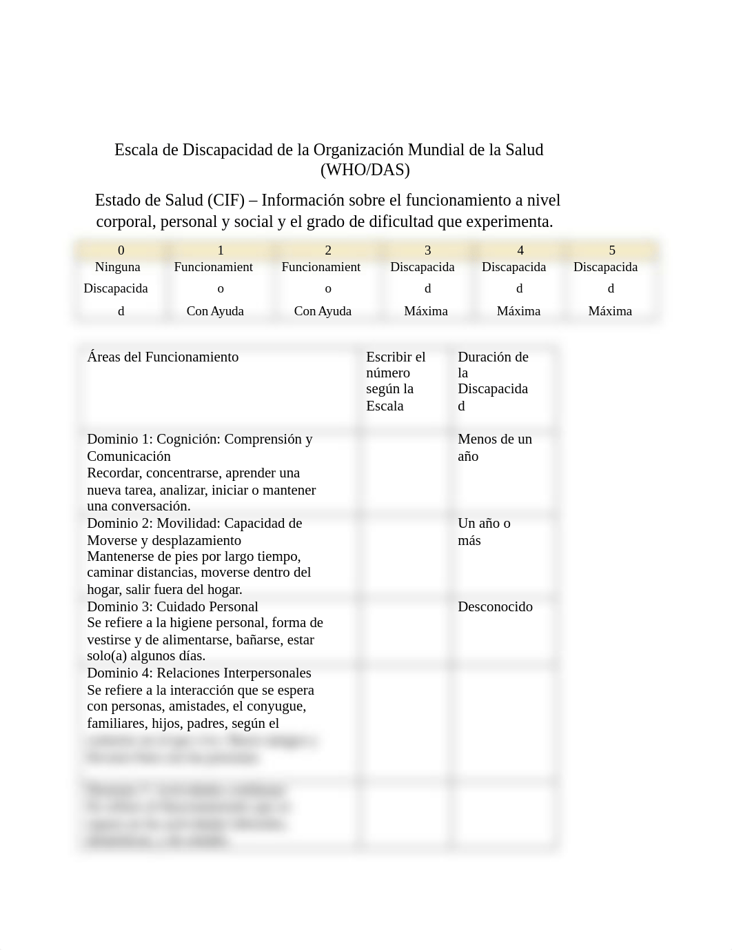 Escala de Discapacidad de la OMS-Whodas-2.0 (1).docx_d7c4muc2k1i_page1