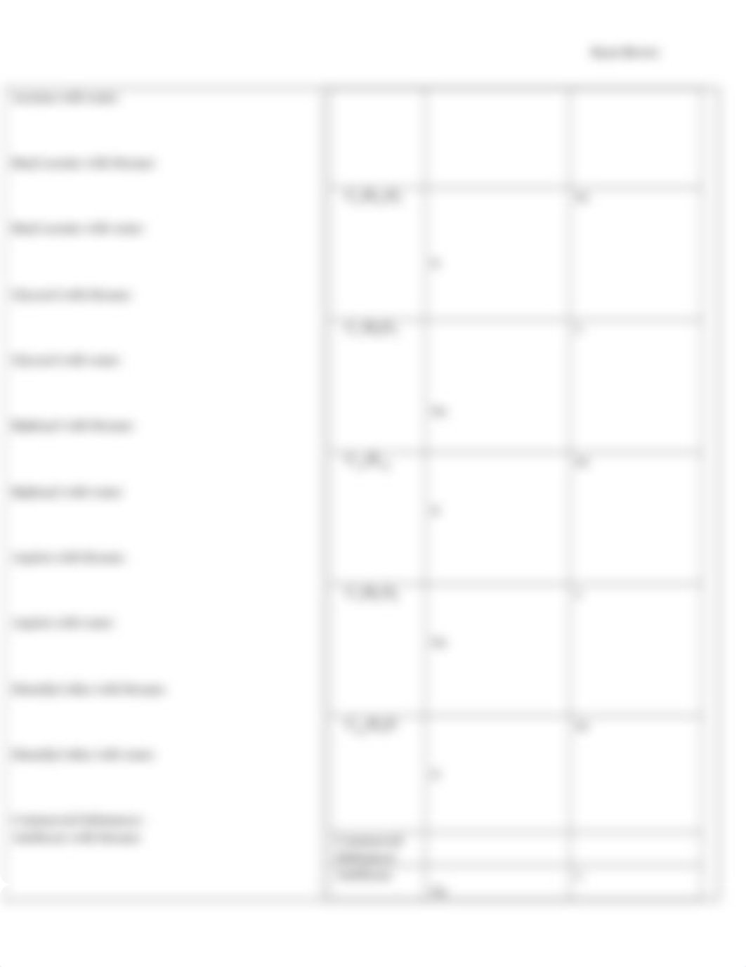 Lab 5 Polarity of Chemcial Substances.docx_d7c7cf5t7ws_page3