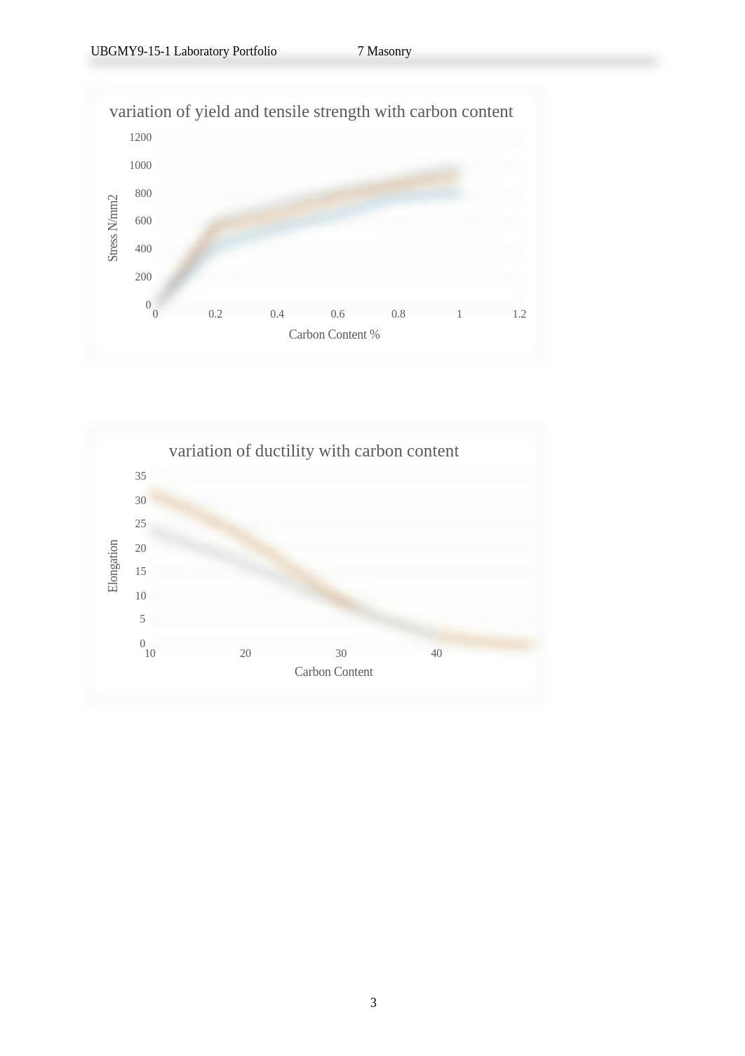 UBGMY9-15-1 Construction and Environmental Materials - Laboratory Portfolio.docx_d7cbkrxab0a_page4