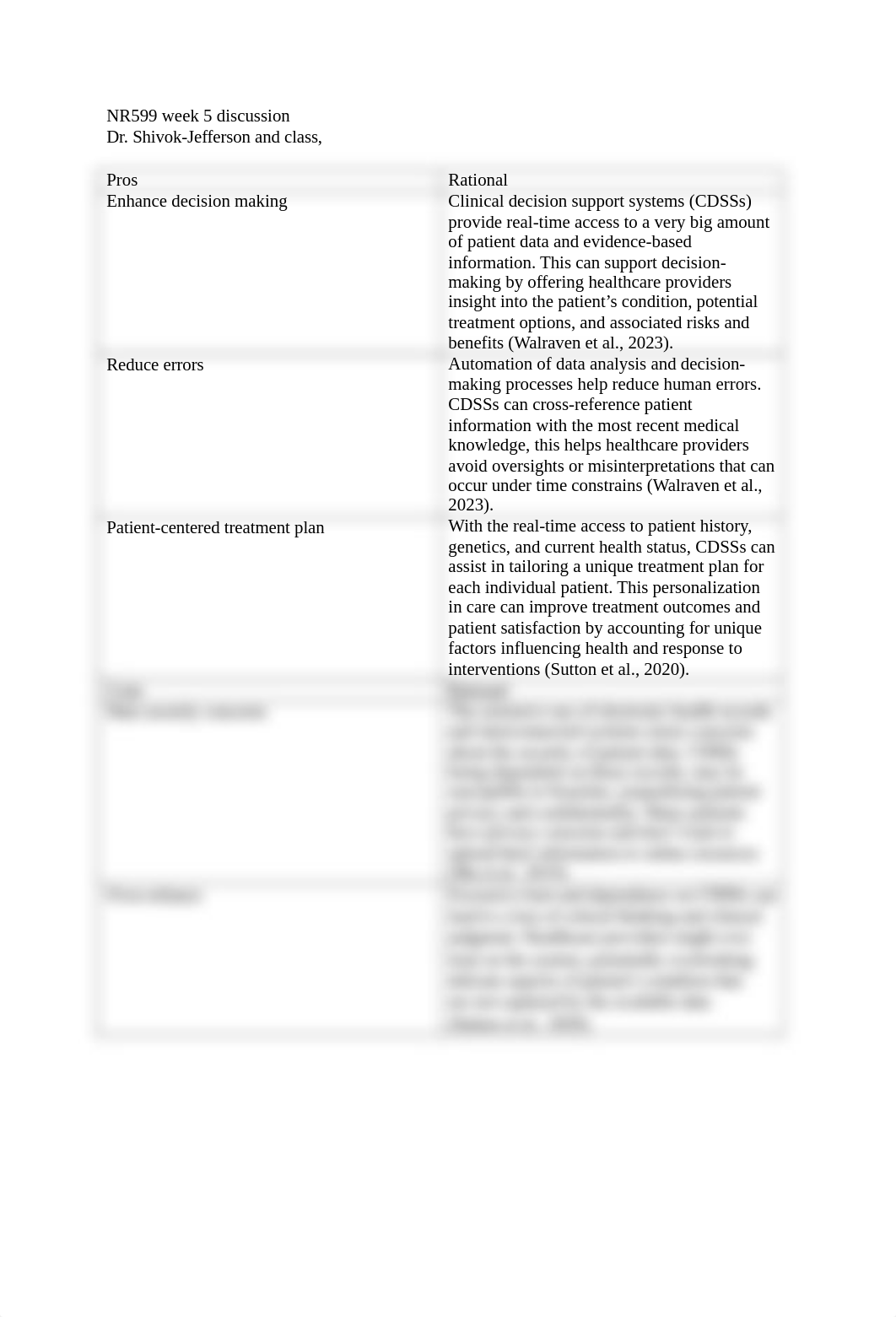 NR599 week 5 discussion.docx_d7cdpeb2bwc_page1