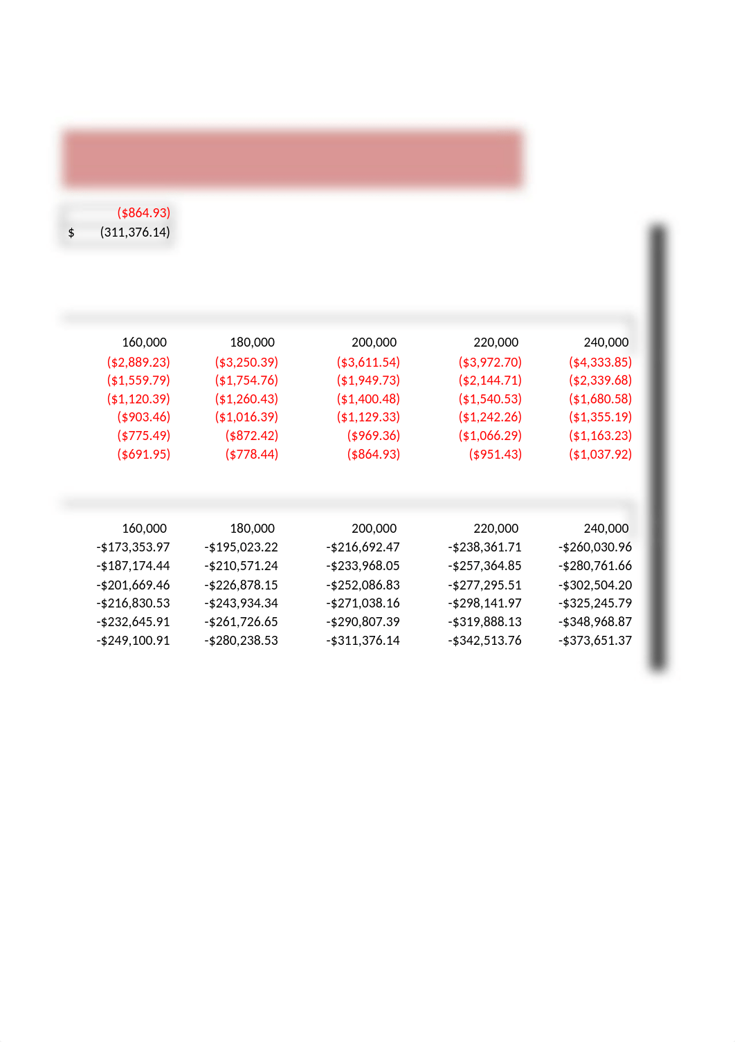 MBA PMT Assignment_d7cg3mm1wpl_page2