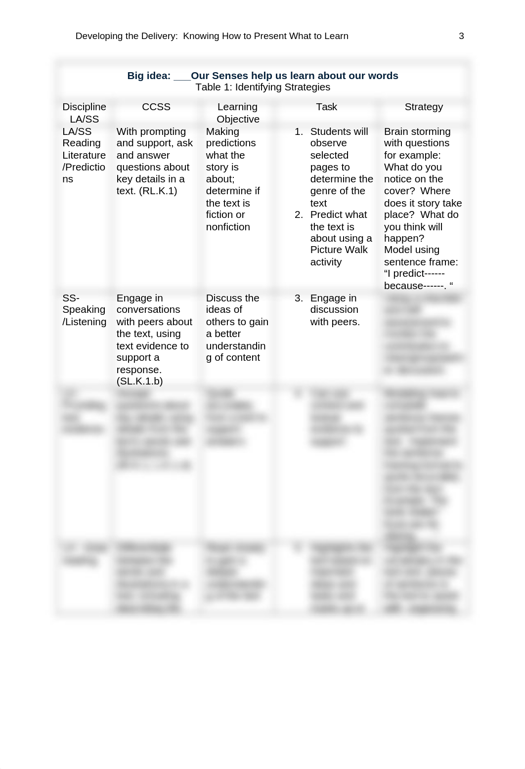 Module 3 Assignment LIT 5 - Dr Higgs class.edited (3).docx_d7cgocn2yh7_page3