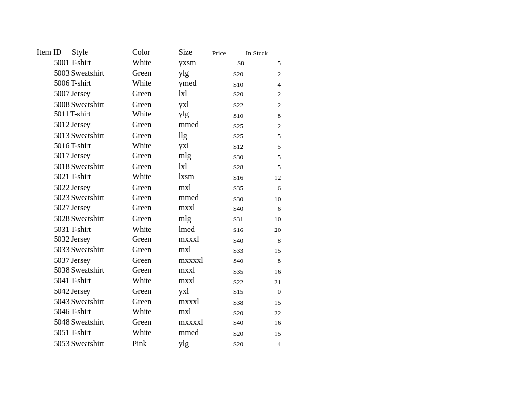 Shirts Inventory.xlsx_d7ck90fgfgh_page3